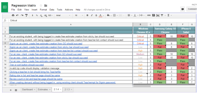 regression testing templates and spreadsheets