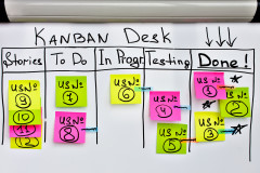 onpathtesting_kanbanboard