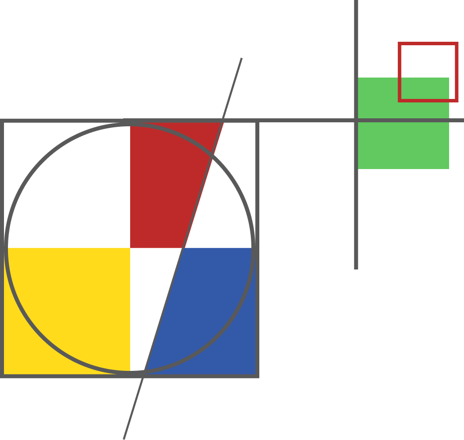 Process management illustration