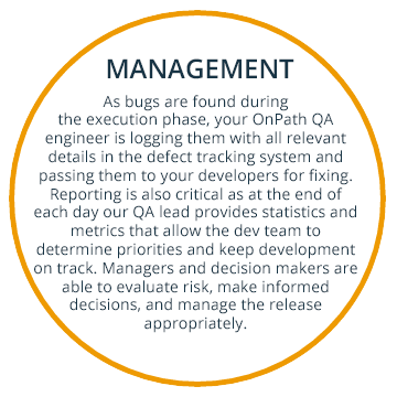 Management